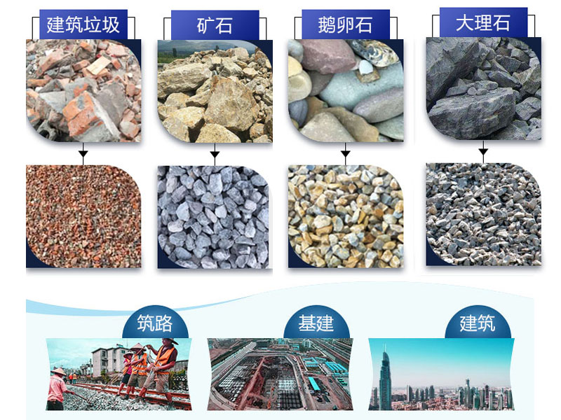 建筑垃圾移動破碎站 建筑垃圾移動破碎站