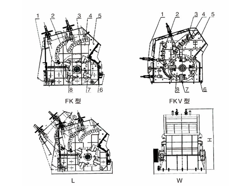 反擊式破碎機(jī)